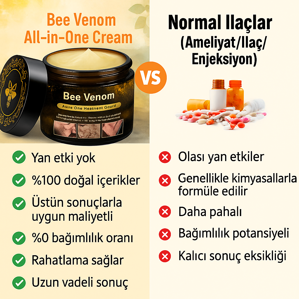 AlphaClean™ Bee Venom All-in-One Cream US Dermatologist Approved🍃